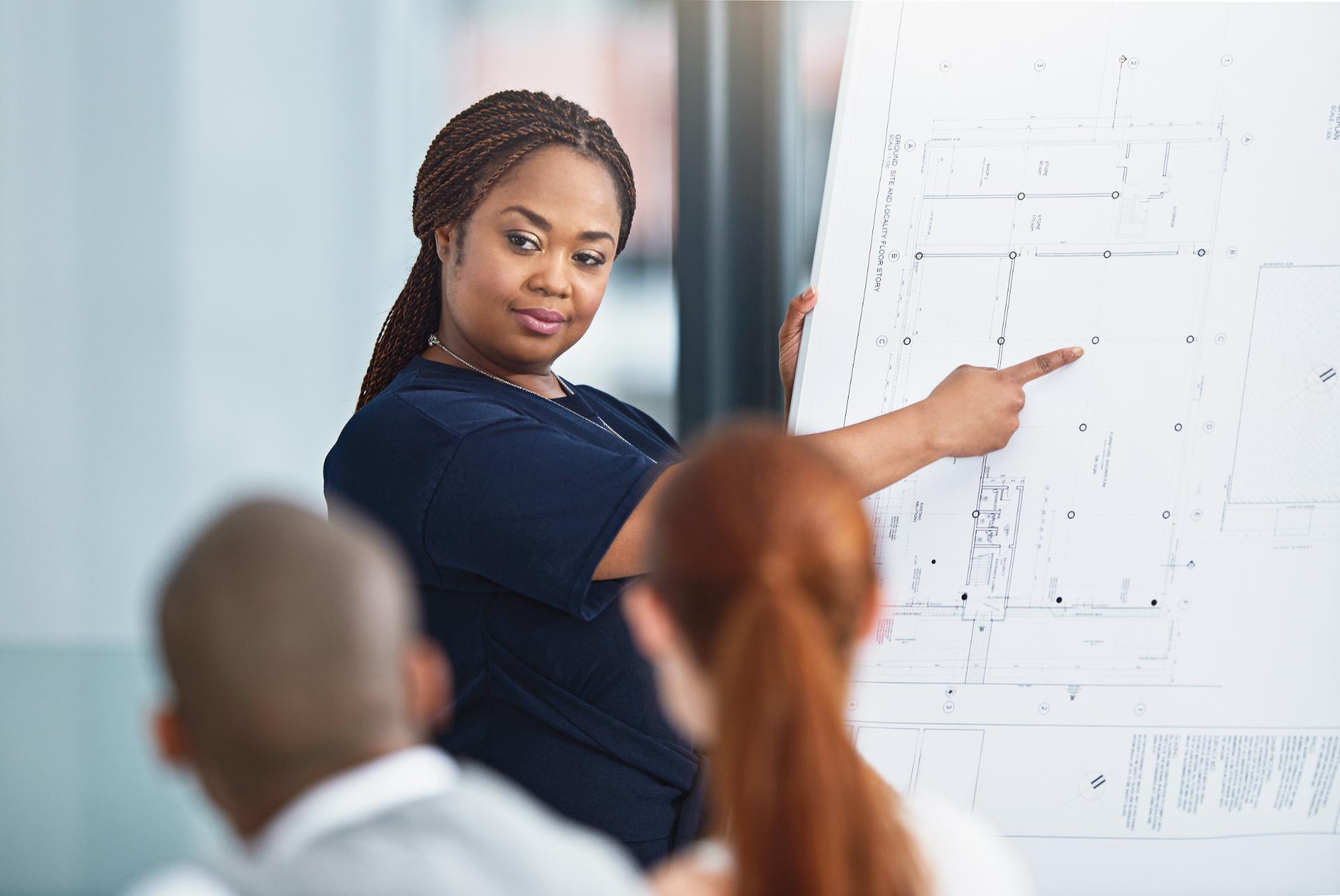 CAPM Requirements